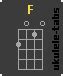 talinghaga ukulele chords|Munimuni uke tabs and chords .